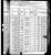 Arrambide family US Census Livermore 1880