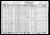 Harriet, Simon and Catherine 1930 US Census