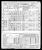 Sallaberry Ranch, Eureka, Nevada - 1950 US Census